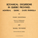 Page frontispice d’une publication conjointe de Pierre Dansereau et Marcel Raymond intitulée Botanical Excursions in Quebec Province: Montreal ‑ Quebec ‑ Gaspe Peninsula