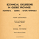 Page frontispice dune publication conjointe de Pierre Dansereau et Marcel Raymond intitule Botanical Excursions in Quebec Province: Montreal ‑ Quebec ‑ Gaspe Peninsula