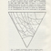 Tableau extrait d’un ouvrage intitulé Les structures de végétation rédigé par Pierre Dansereau