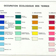 Tableau des couleurs de référence développées par Pierre Dansereau lors de ses recherches sur l'occupation écologique des terres