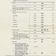 Tableau intitul The Canada Land Inventory and its Equivalents in the New System, ralis par Pierre Dansereau lors de ses recherches sur la classification des terres et des espaces